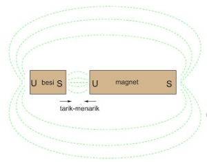 elektromagnet-4